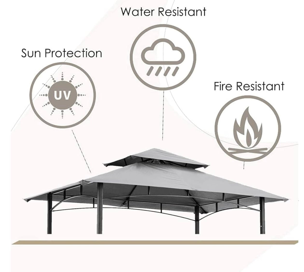 8' X 5' Grill Shelter Replacement Canopy roof ONLY FIT for Gazebo Model L-GZ832PST Gray