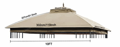Gazebo 10x10 Allen and Roth Replacement Mosquito Netting