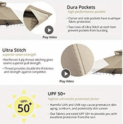 Gazebo Rip Lock 500 Replacement Canopy and Vent Cover for Gazebo L-GZ111PST Beige) 10x10